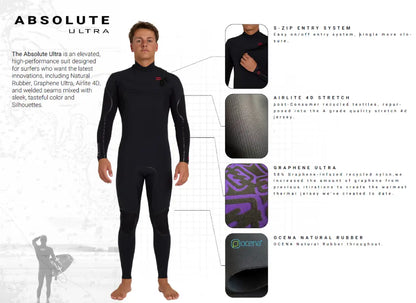 Billabong Absolute Ultra 4/3 mm våtdräkt