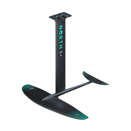 north-sonar-prime-edition-2025