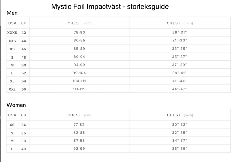 Mystic Foil Impact - KITEBOARDCENTER • KITE & WING BUTIKEN